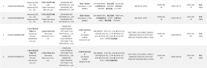 三星 Galaxy S27 系列獲得中國認證，高階系列電池容量增加