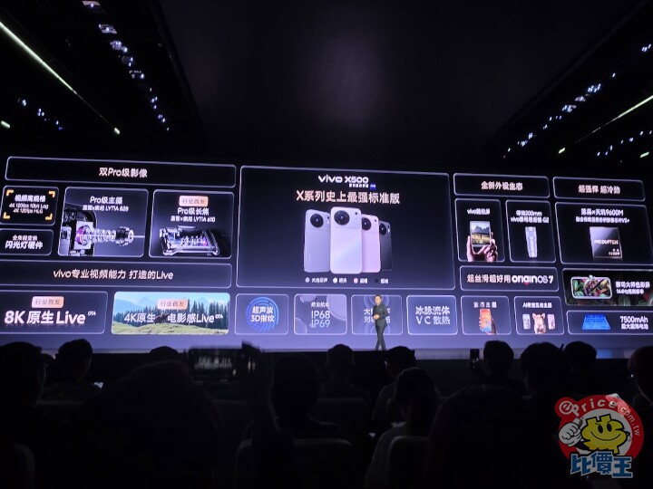 vivo X500 系列正式發表　強攻拍片支援 LOFIC 技術、Pro Max 配 2 億畫素長焦