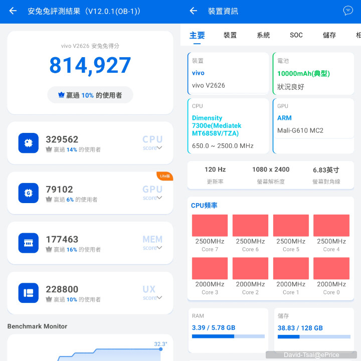 vivo V80 Lite開箱動手玩：電池續航超狂！實測超過 31 小時，重度用戶不再有電量焦慮！