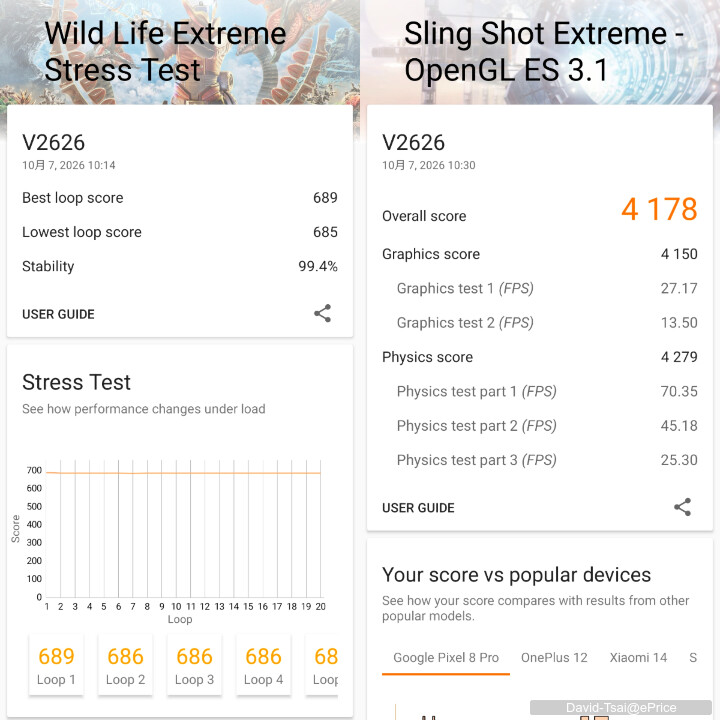 vivo V80 Lite開箱動手玩：電池續航超狂！實測超過 31 小時，重度用戶不再有電量焦慮！