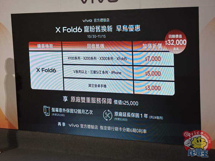 vivo X Fold6 正式在台上市　搭 2 億畫素蔡司相機、天璣 9500 超能版與 8.02 吋摺疊大螢幕