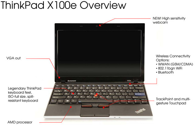 11.6 吋嬌小 ThinkPad　 X100e 詳細規格流出