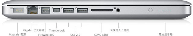 規格更新、外型不變　小改款 MacBook Pro 發表