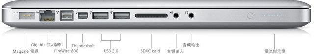 規格更新、外型不變　小改款 MacBook Pro 發表