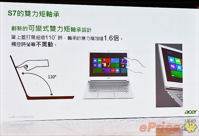Acer Aspire S7 超薄觸控筆電開賣，$42,900 起　