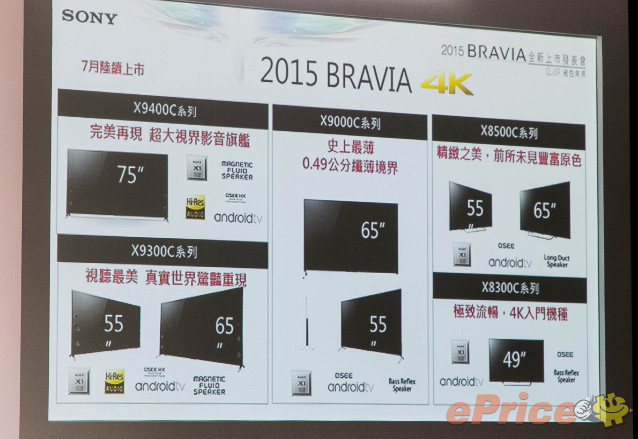 超薄4.9 mm！Sony 全新BRAVIA 電視登台