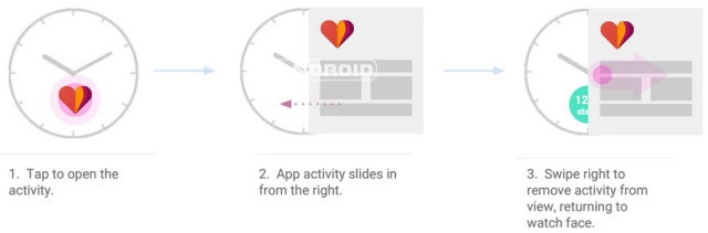 Android_Wear_Interative_Watchfaces_4-640x211.jpg