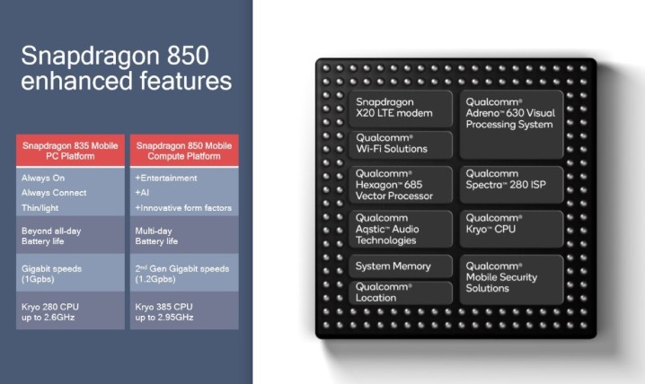 qualcomm-snapdragon-850-features.jpg