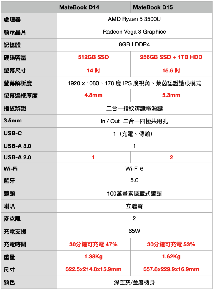 截圖 2020-11-03 下午3.43.31.png