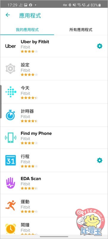 Screenshot_20201214-172953_Fitbit.jpg Screenshot_20201214-172953_Fitbit.jpg