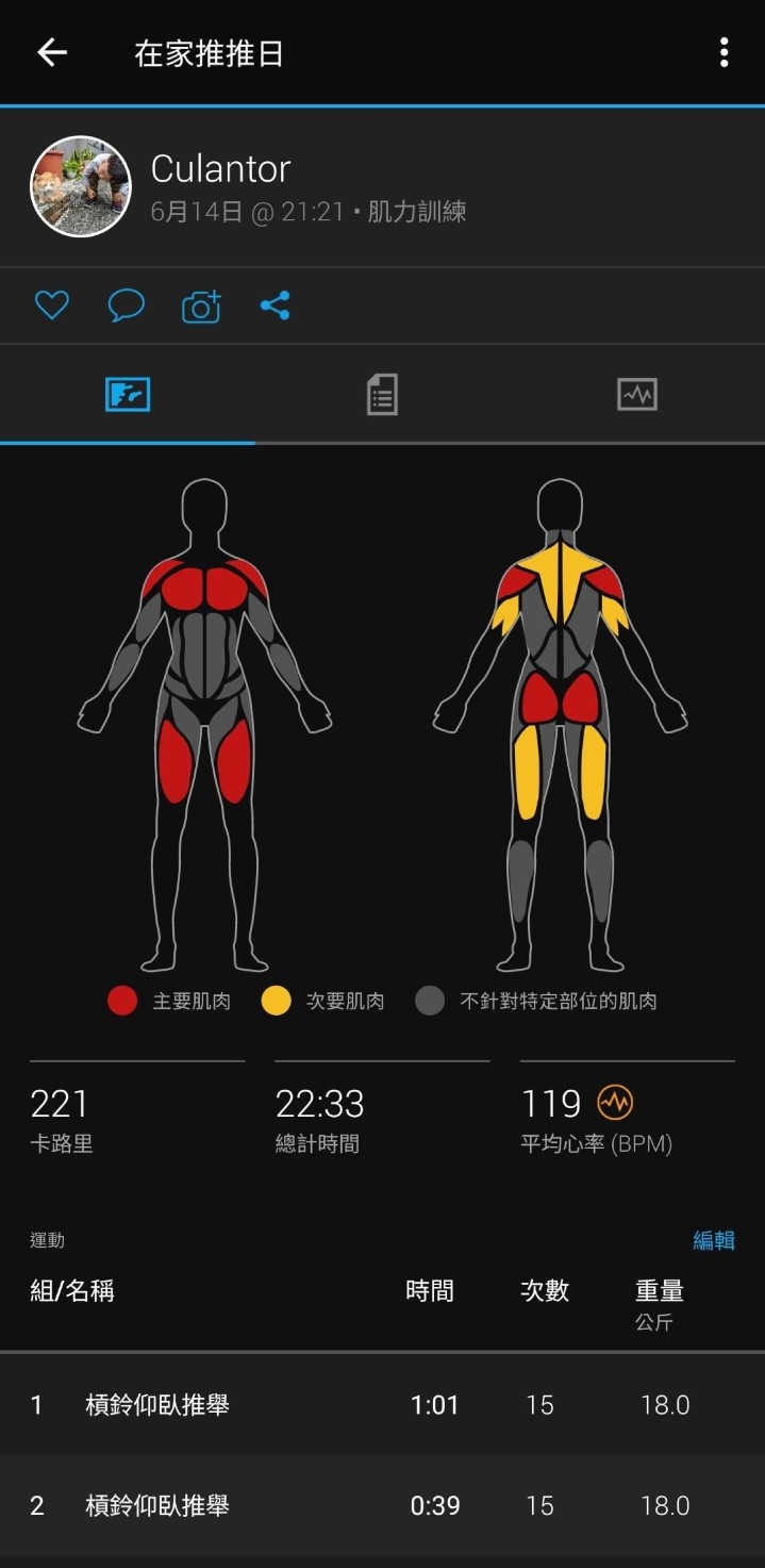 VENU 2進階健身訓練模式完整紀錄重訓組數、重量與該訓練所對應肌群，Garmin Connect APP上即可完整追蹤紀錄個人訓練.jpg