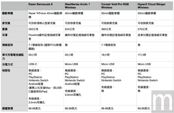 截圖-2021-07-12-上午1.53.39.jpg