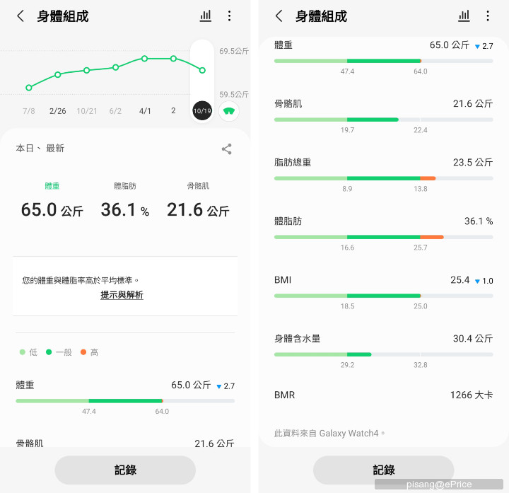 Screenshot_20211019-154055_Samsung Health 拷貝.jpg