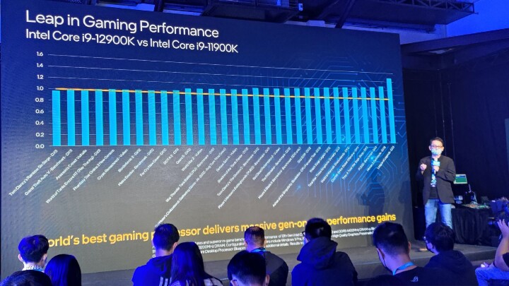 地表最強處理器 第12代Intel core處理器
