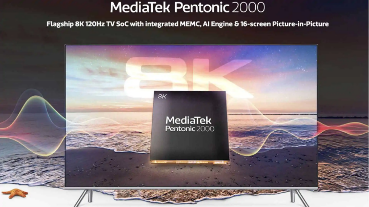 聯發科揭曉對應8K、120Hz畫面更新率旗艦電視使用的Pentonic 2000處理器
