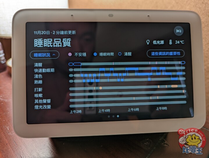 Google Nest Hub 2 體驗：智慧居家好幫手