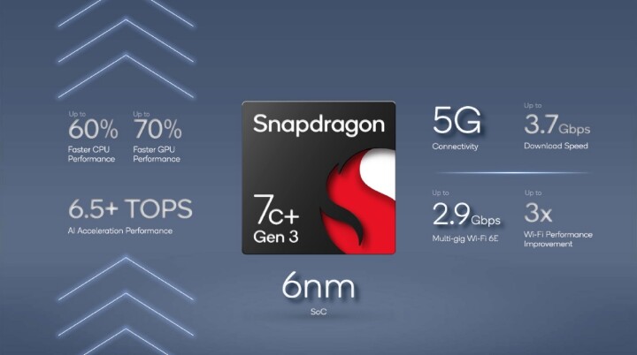 擴大常時連網PC市場布局，Qualcomm揭曉第三代Snapdragon 8cx、7c+處理器