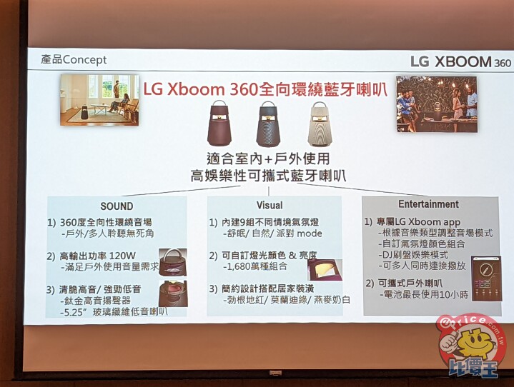 360 度音效、9 種情境氣氛燈　LG Xboom 360 全向環繞藍牙喇叭明年上市