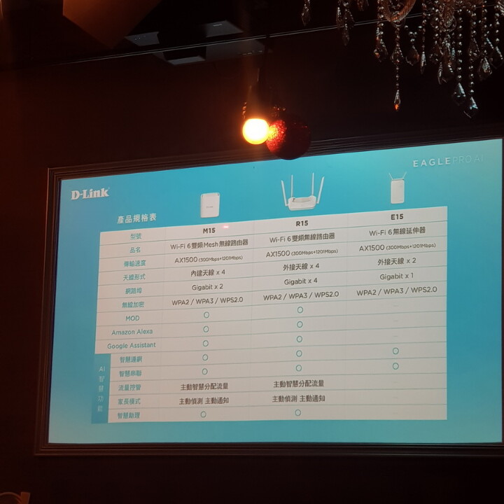 分享 最懂您的 D-Link、最智慧的 EAGLE PRO AI，讓網路更好的 AI智慧連網。