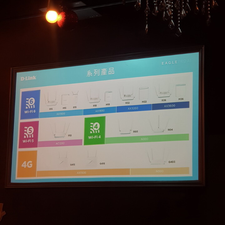 分享 最懂您的 D-Link、最智慧的 EAGLE PRO AI，讓網路更好的 AI智慧連網。