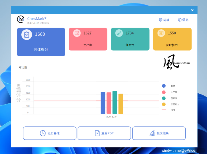 CrossMark兼具跨平台與快速安裝之免費測試軟體分享