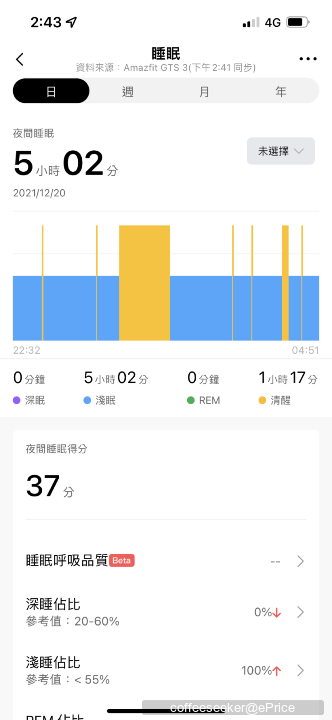 Amazfit GTS 3 智慧手錶評測，有質感、又可以一鍵量測心率血氧的聰明智慧錶