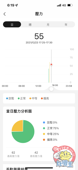 Amazfit GTS 3 智慧手錶評測，有質感、又可以一鍵量測心率血氧的聰明智慧錶