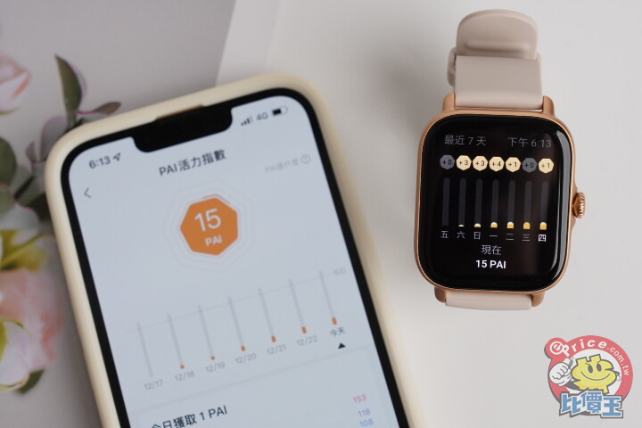 Amazfit GTS 3 智慧手錶評測，有質感、又可以一鍵量測心率血氧的聰明智慧錶