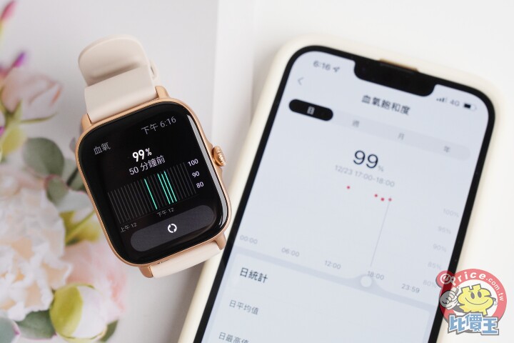 Amazfit GTS 3 智慧手錶評測，有質感、又可以一鍵量測心率血氧的聰明智慧錶