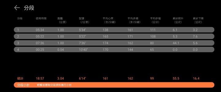 華為 GT 3系列 GT RUNNER 二少爺 不專業開箱 兼 簡易使用心得分享 文末追加華米 GTR3 PRO簡易比較