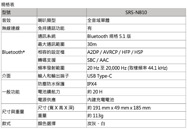 截圖 2022-01-17 下午2.18.29.png