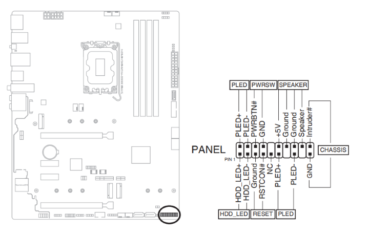 【組裝】堂弟的第一台電競桌機!! 火鳥 風魅影2022、ROG B660-A組裝紀錄篇