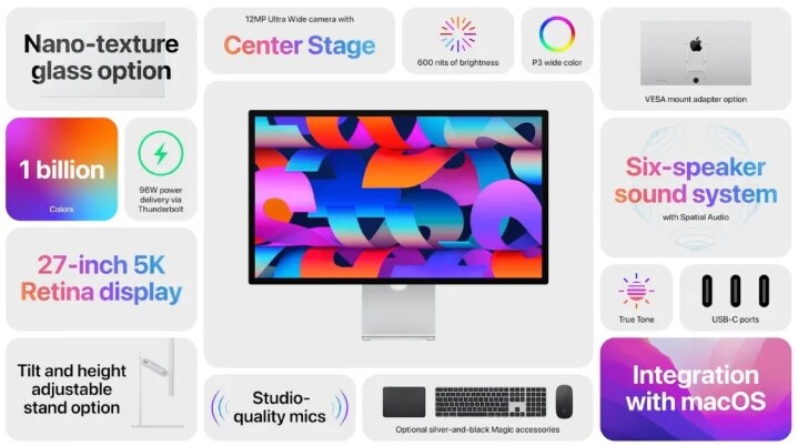 換上新款處理器的Mac Studio、蘋果新款外接螢幕Studio Display同步亮相