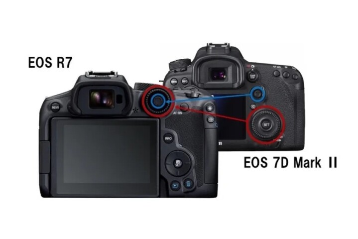 Canon揭曉兩款APS-C片幅、RF-Mount接環新機，EOS R7及EOS R10接替EOS M系統機種市場