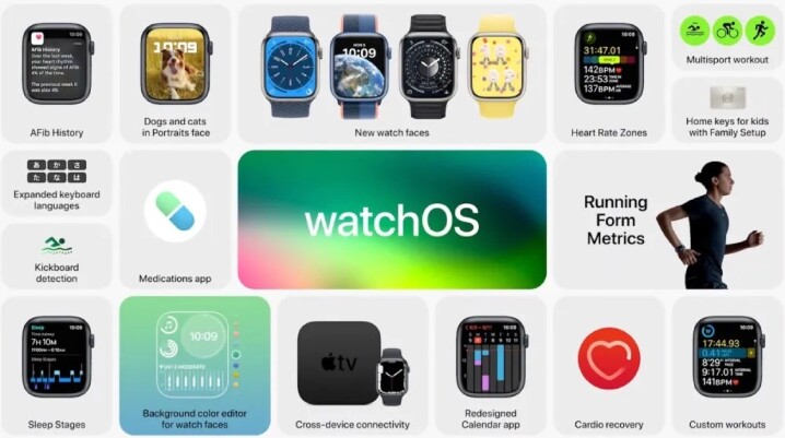 WatchOS 9讓Apple Watch可以像專業手錶紀錄更精準運動數據