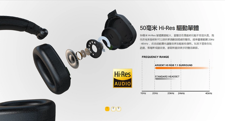 【開箱】令人驚豔的新世代電競旗艦耳機！TT曜越科技幻銀ARGENT H5 RGB 7.1環繞音效電競無線耳機