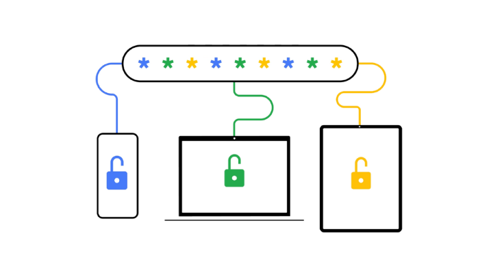 Google 密碼管理員現在可以手動輸入要儲存的帳號密碼