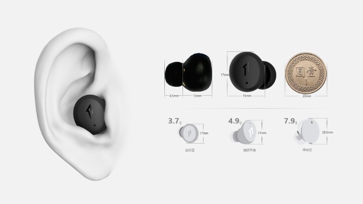 1MORE ComfoBuds Mini輕巧圓潤的外觀設計，耳機腔體僅 17x13mm，長時間佩戴也輕盈舒適。.jpg
