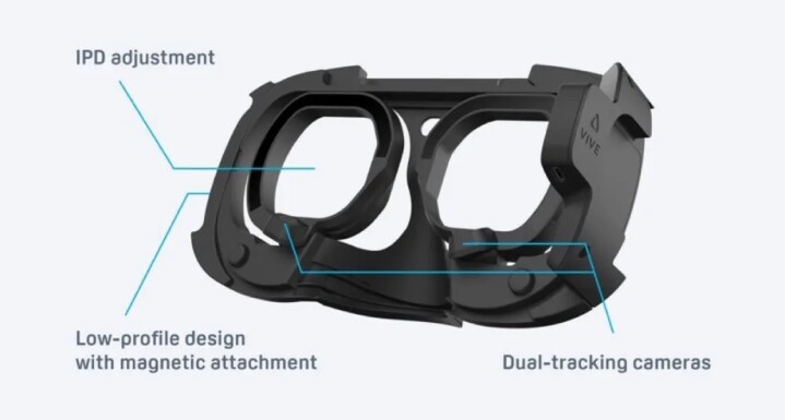 讓虛擬人像表現更真，HTC 針對 VIVE Focus 3 推出表情偵測與眼部偵測套件