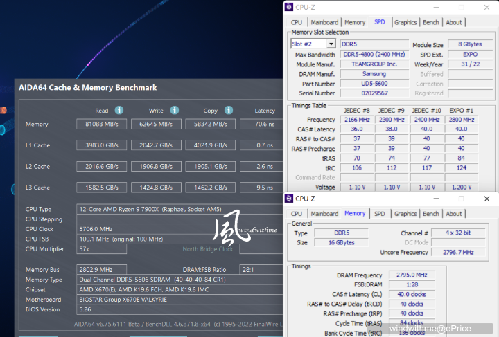 AMD 7900X搭載BIOSTAR X670E VALKYRIE套件組詳測