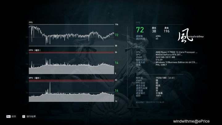 AMD 7900X搭載BIOSTAR X670E VALKYRIE套件組詳測