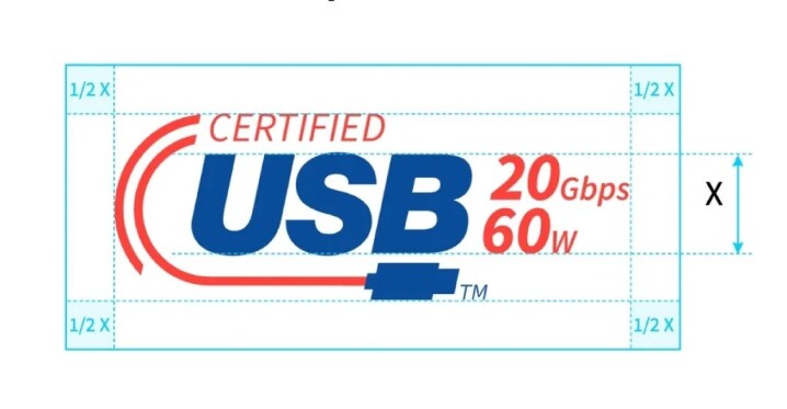 USB-IF 調整 USB 4.0 以後規格的識別方式，僅標上傳輸規格與供電瓦數