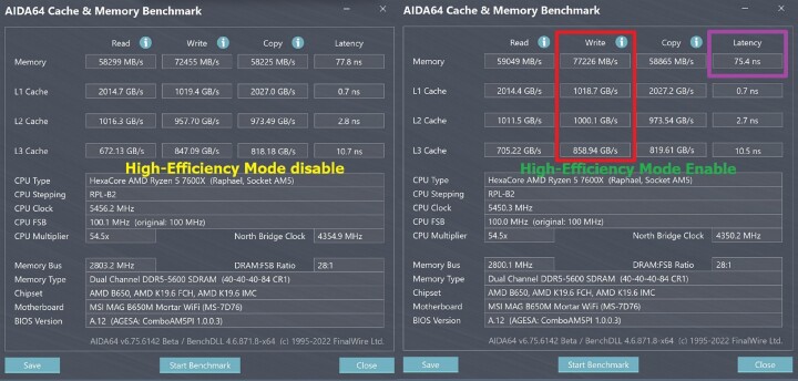 經典 MORTAR 迫擊砲 msi 微星 AM5 B650 Mortar WiFi 開箱