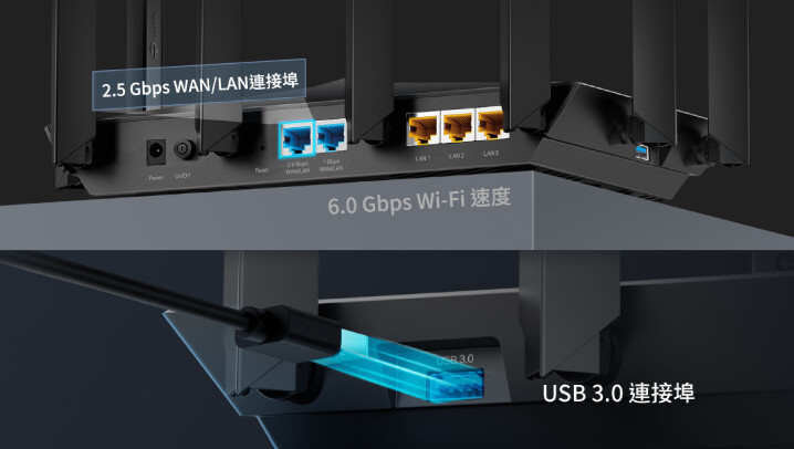 【新聞圖片】旗艦級飆網新星 TP-Link Archer AX80無線傳輸總速度高達6.0 Gbps，讓連接設備達到最佳效能。.jpg