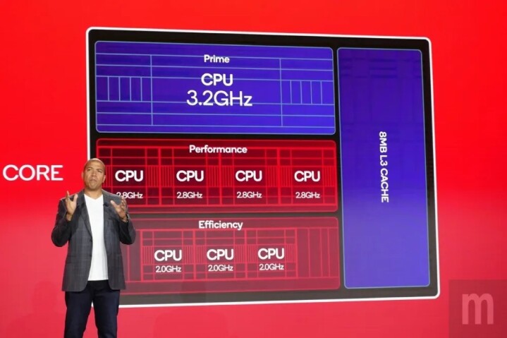 以 Oryon CPU 重返全自主架構發展的 Qualcomm，將握實更高運算平台設計優勢