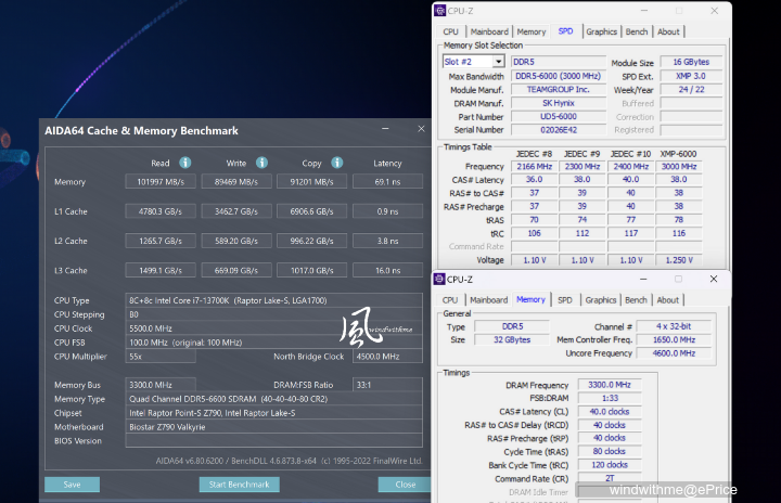 Intel Core i7-13700K水冷超頻與ARC A770效能實測心得