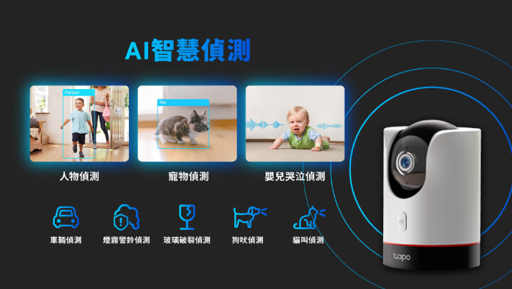 【新聞圖片】AI智慧家庭防護旋轉式攝影機Tapo C225，360度全方位從裡到外，守護居家安全.jpg