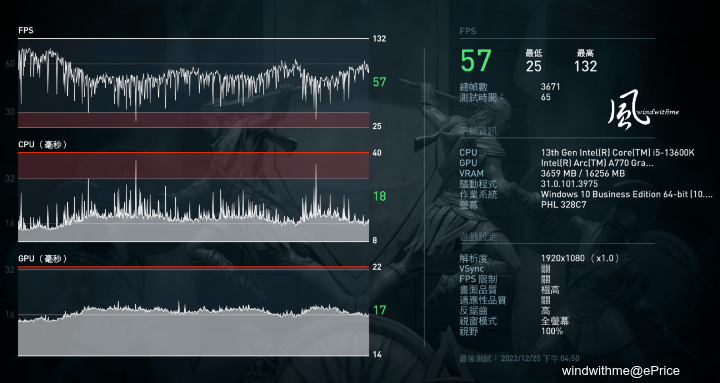 BIOSTAR B760M-SILVER搭載13600K風冷效能實測