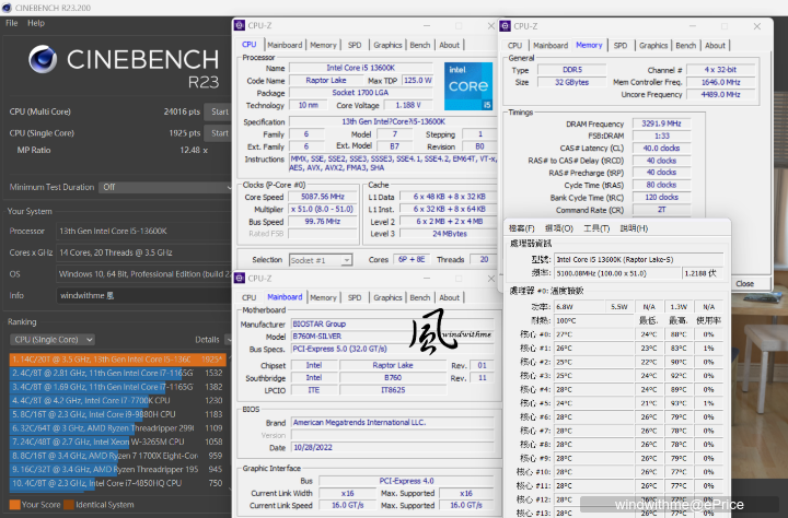 BIOSTAR B760M-SILVER搭載13600K風冷效能實測