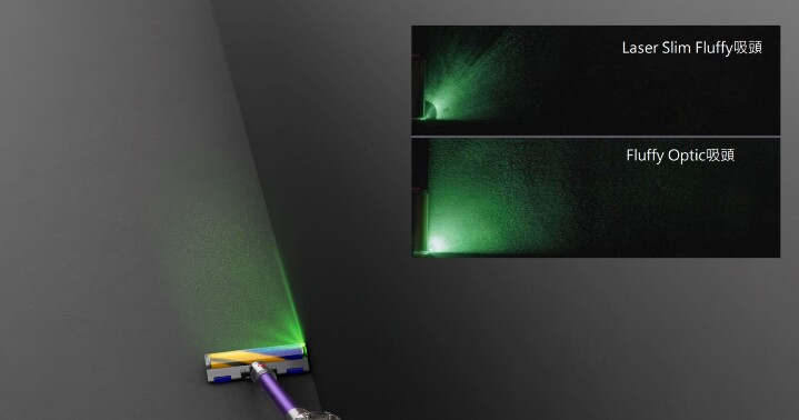 全新光學偵測系統，探測多達2倍隱形微塵(上方為智慧雷射軟質碳纖維滾筒吸頭，下方為Fluffy Optic™智慧光學偵測吸頭).jpg